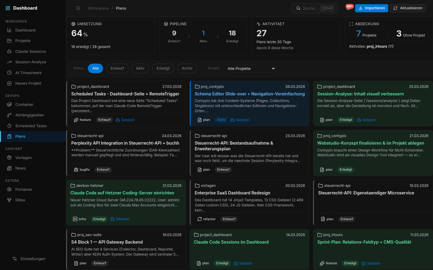 Plans Tracker Dashboard